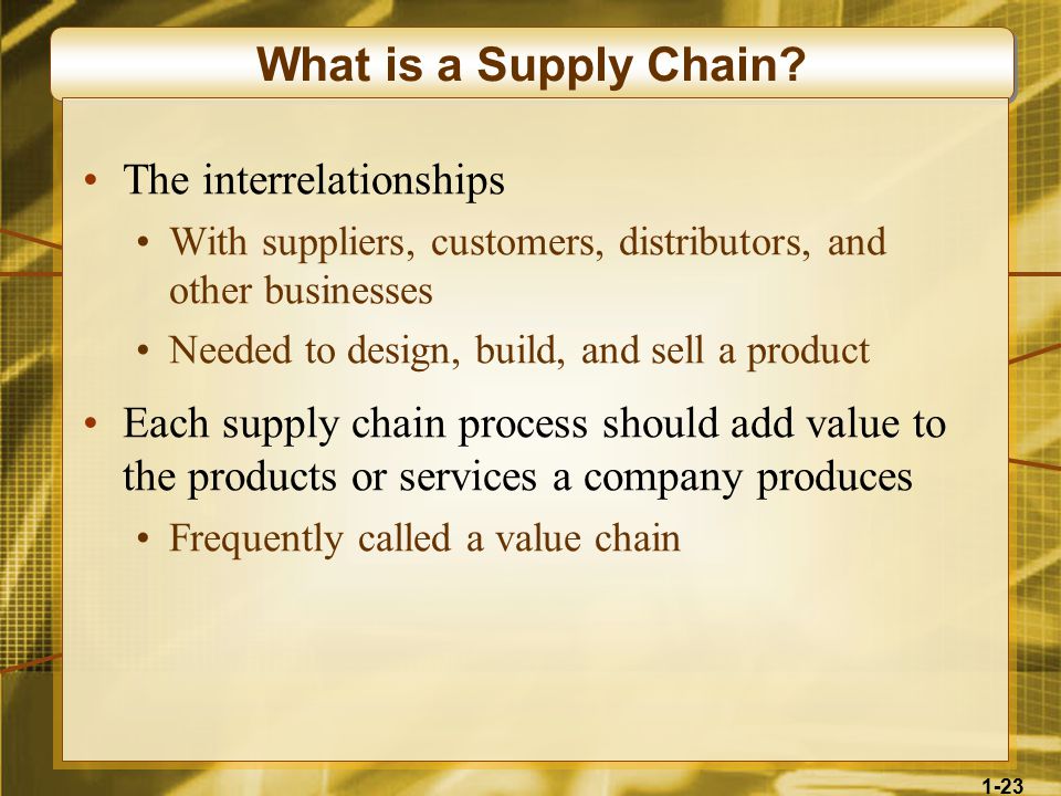 1-23 What is a Supply Chain.