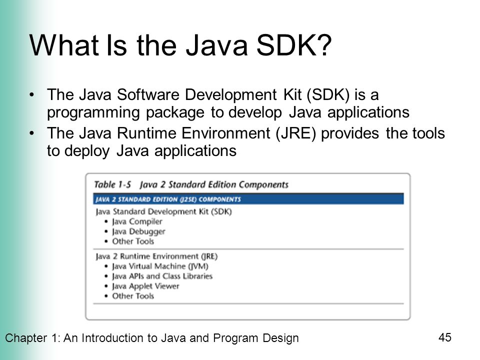 Chapter 1: An Introduction to Java and Program Design 45 What Is the Java SDK.