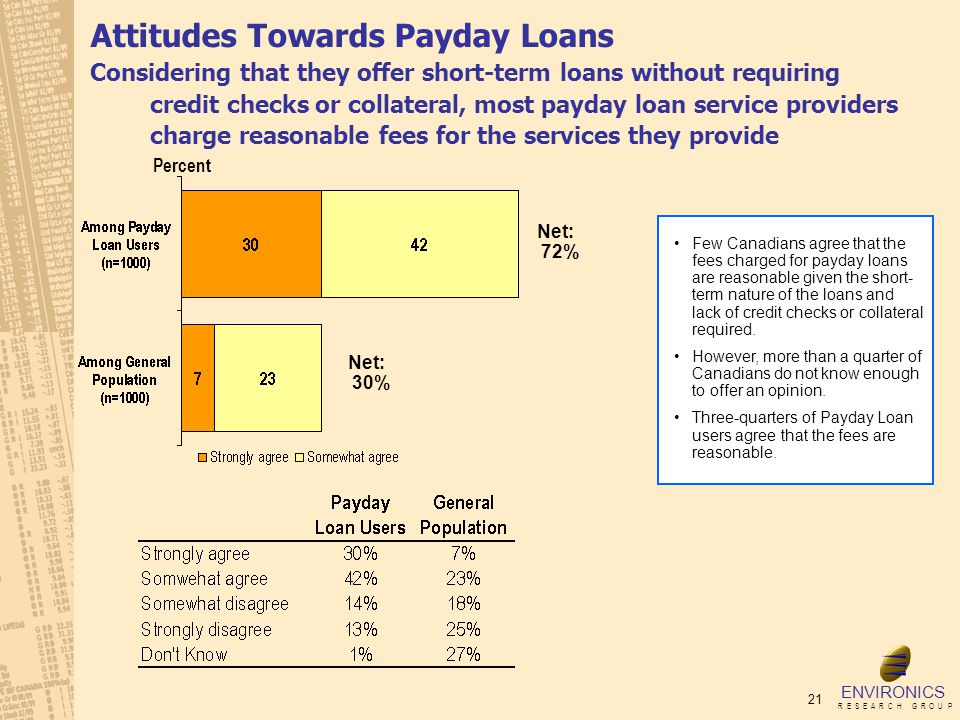 Cash loan.org picture 2