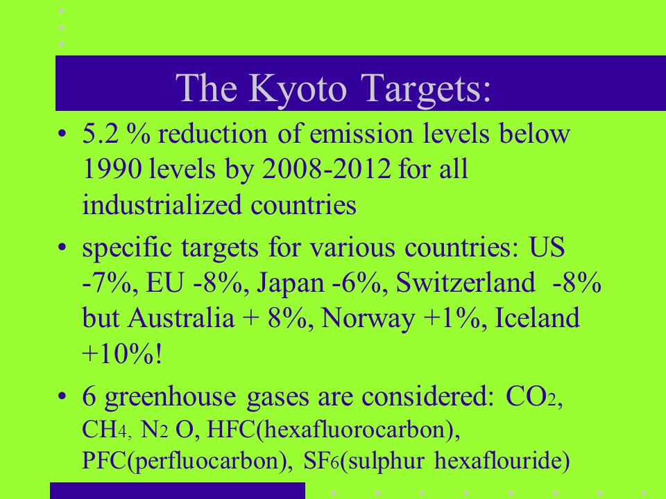 The Kyoto Targets: 5.2 % reduction of emission levels below 1990 levels by for all industrialized countries specific targets for various countries: US -7%, EU -8%, Japan -6%, Switzerland -8% but Australia + 8%, Norway +1%, Iceland +10%.