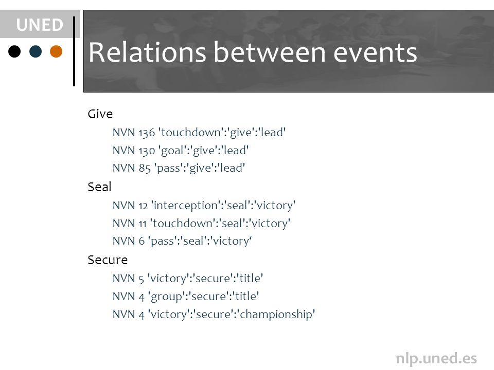 UNED nlp.uned.es Relations between events Give NVN 136 touchdown : give : lead NVN 130 goal : give : lead NVN 85 pass : give : lead Seal NVN 12 interception : seal : victory NVN 11 touchdown : seal : victory NVN 6 pass : seal : victory‘ Secure NVN 5 victory : secure : title NVN 4 group : secure : title NVN 4 victory : secure : championship