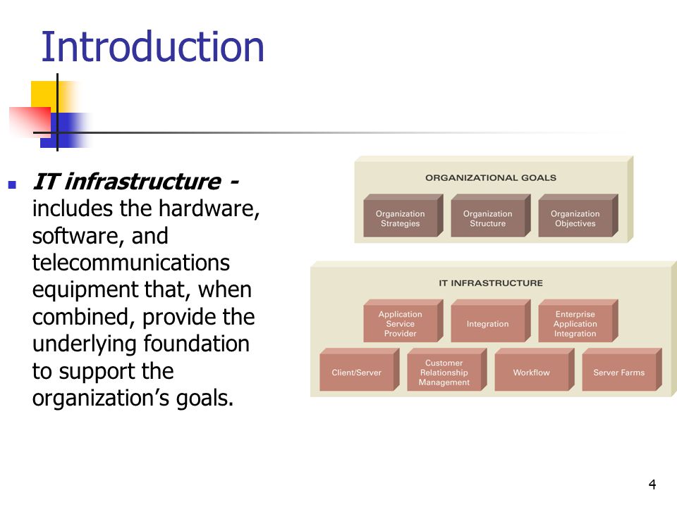 4 Introduction IT infrastructure - includes the hardware, software, and telecommunications equipment that, when combined, provide the underlying foundation to support the organization’s goals.