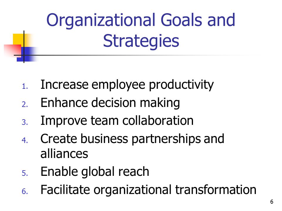 6 Organizational Goals and Strategies 1. Increase employee productivity 2.