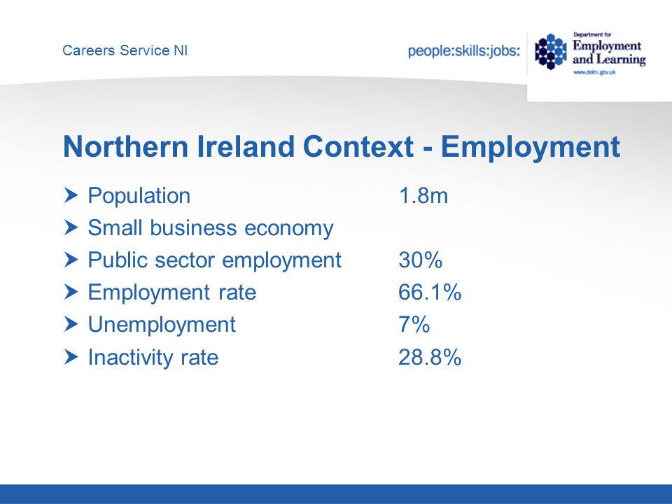 Careers Service NI Northern Ireland Context - Employment  Population 1.8m  Small business economy  Public sector employment30%  Employment rate 66.1%  Unemployment 7%  Inactivity rate28.8%