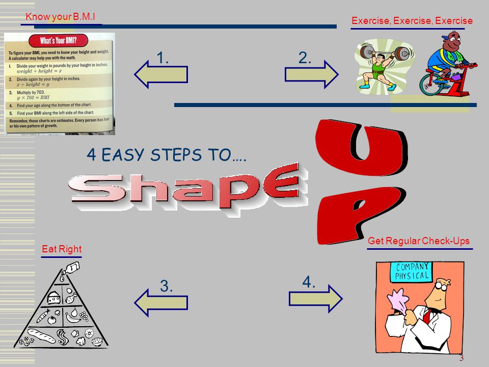 2 Simple Steps to ‘Shape Up’  Learn what B.M.I.