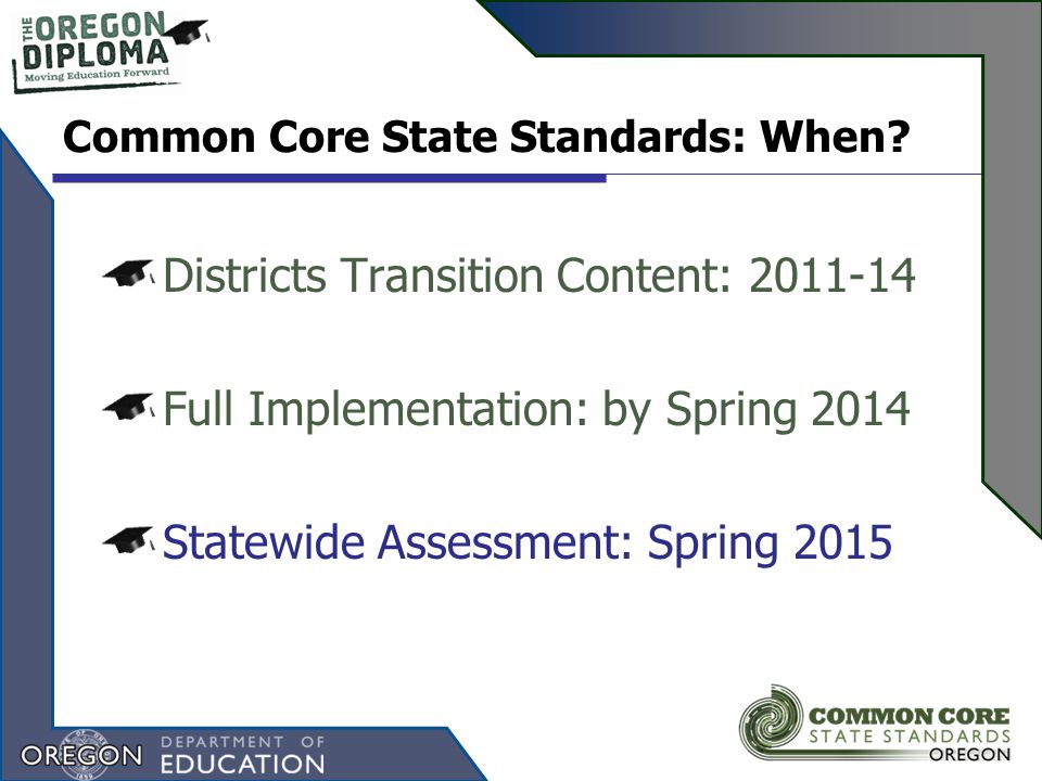 Common Core State Standards: When.