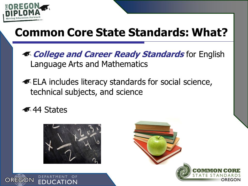 Common Core State Standards: What.
