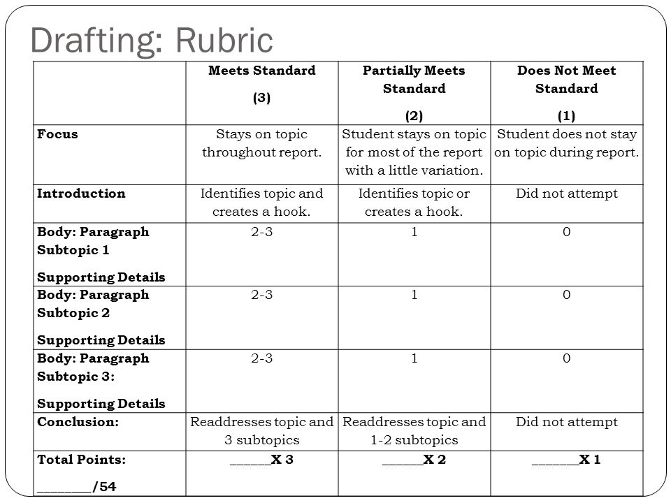 rubric for research paper on animals rubric for research paper on animals