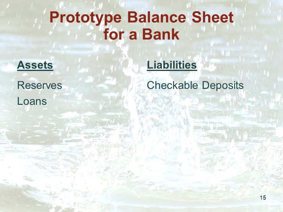 15 Prototype Balance Sheet for a Bank Assets Reserves Loans Liabilities Checkable Deposits
