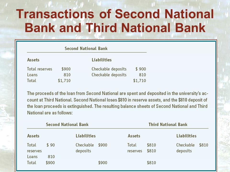 22 Transactions of Second National Bank and Third National Bank