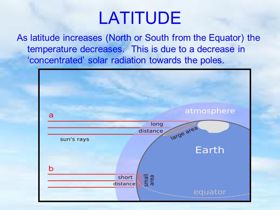 LATITUDE As latitude increases (North or South from the Equator) the temperature decreases.