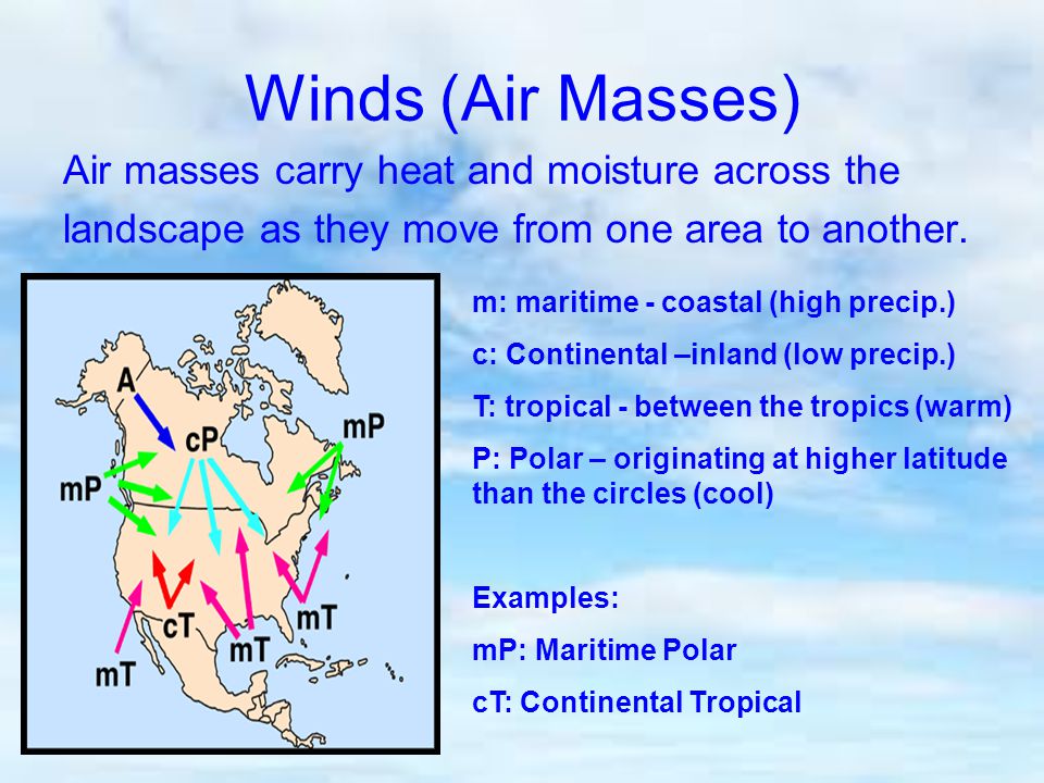 Winds (Air Masses) Air masses carry heat and moisture across the landscape as they move from one area to another.