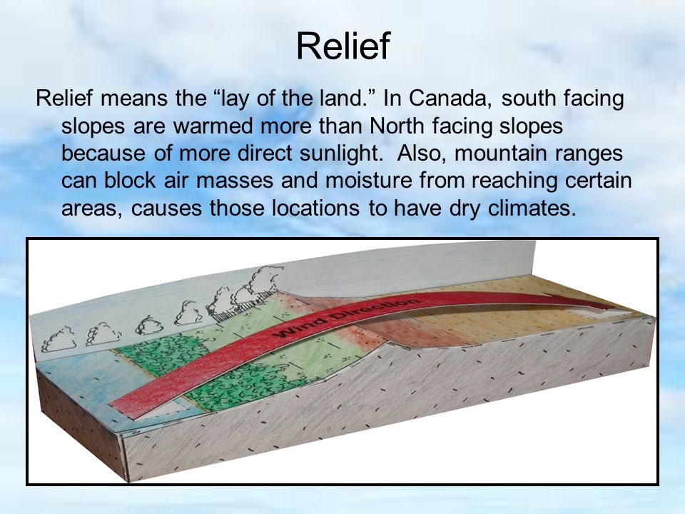 Relief Relief means the lay of the land. In Canada, south facing slopes are warmed more than North facing slopes because of more direct sunlight.