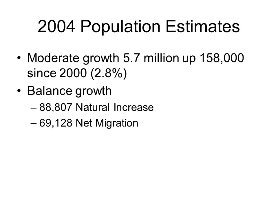 2004 Population Estimates Moderate growth 5.7 million up 158,000 since 2000 (2.8%) Balance growth –88,807 Natural Increase –69,128 Net Migration