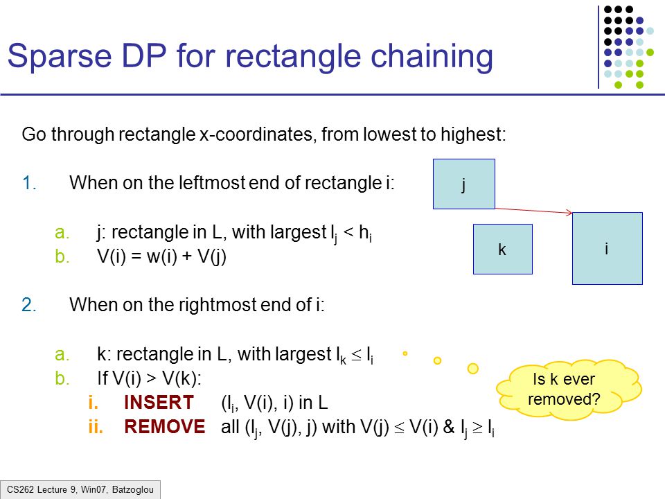 CS262 Lecture 9, Win07, Batzoglou Sparse DP for rectangle chaining Go through rectangle x-coordinates, from lowest to highest: 1.When on the leftmost end of rectangle i: a.j: rectangle in L, with largest l j < h i b.V(i) = w(i) + V(j) 2.When on the rightmost end of i: a.k: rectangle in L, with largest l k  l i b.If V(i) > V(k): i.INSERT (l i, V(i), i) in L ii.REMOVE all (l j, V(j), j) with V(j)  V(i) & l j  l i i j k Is k ever removed
