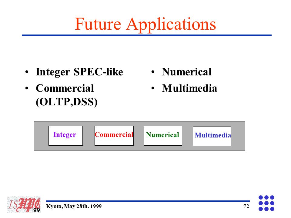 Modern Processor Design: Fundamentals of Superscalar Processors s torrent