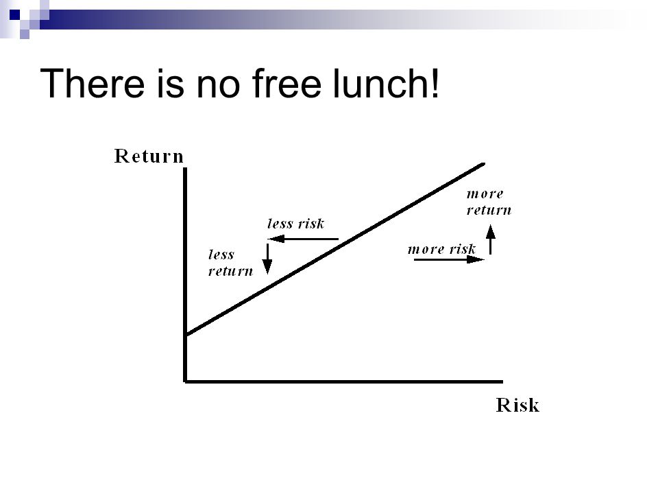 There is no free lunch!