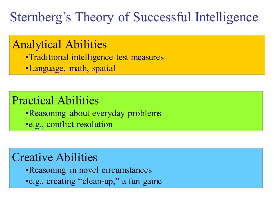 what are analytical abilities
