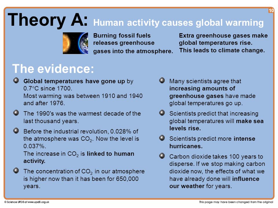 10 Theory A: Human activity causes global warming Burning fossil fuels releases greenhouse gases into the atmosphere.