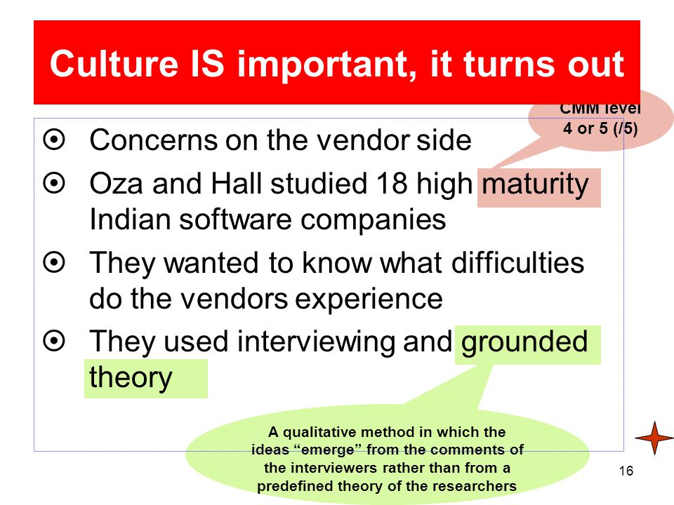MIS 648 Lecture 1316 A qualitative method in which the ideas emerge from the comments of the interviewers rather than from a predefined theory of the researchers CMM level 4 or 5 (/5) Culture IS important, it turns out  Concerns on the vendor side  Oza and Hall studied 18 high maturity Indian software companies  They wanted to know what difficulties do the vendors experience  They used interviewing and grounded theory