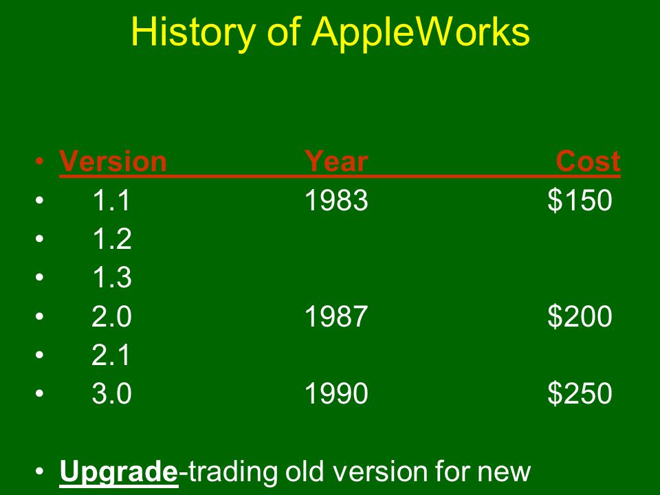History of AppleWorks Version Year Cost $ $ $250 Upgrade-trading old version for new
