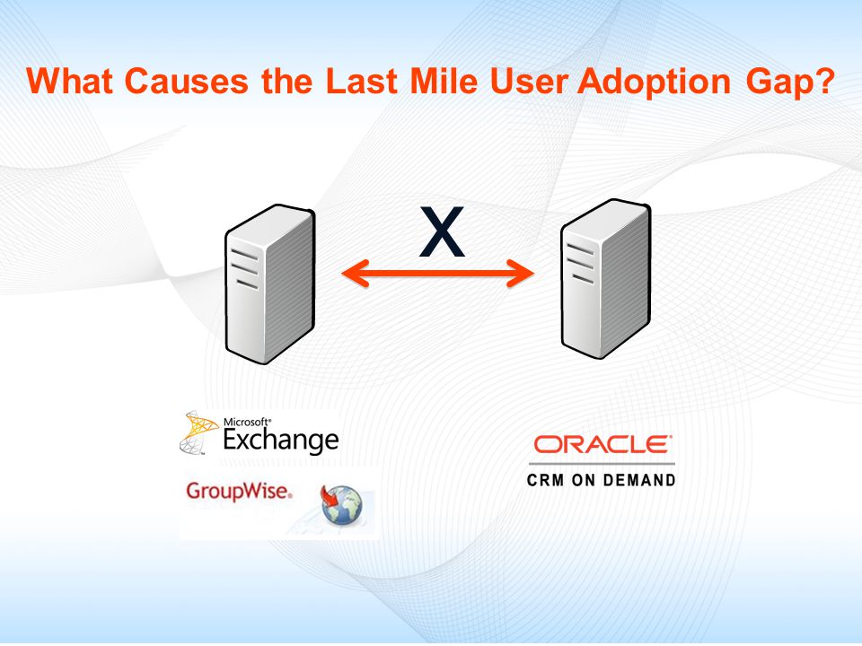What Causes the Last Mile User Adoption Gap x