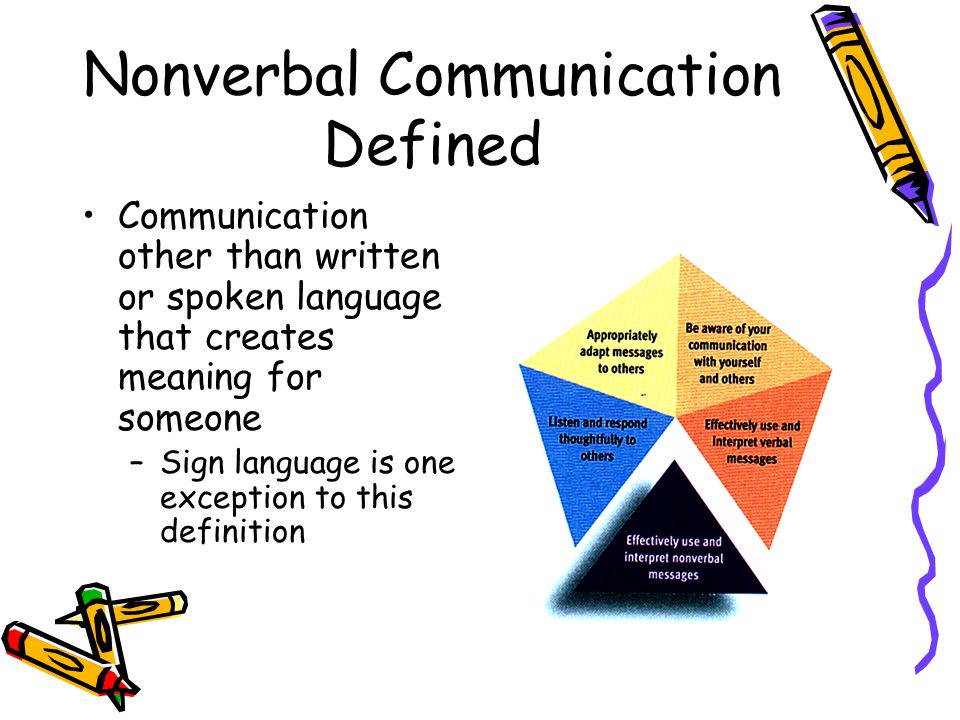 essays on nonverbal communication skills Read this essay on verbal communication come browse our large digital warehouse of free sample essays verbal and non verbal communication skills. essays on nonverbal communication skills Read this essay on verbal communication come browse our large digital warehouse of free sample essays verbal and non verbal communication skills.