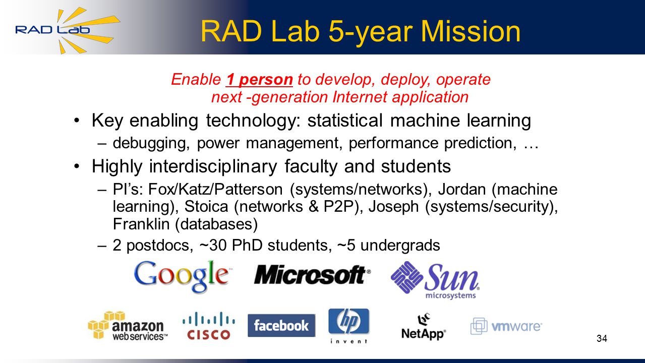 34 RAD Lab 5-year Mission Enable 1 person to develop, deploy, operate next -generation Internet application Key enabling technology: statistical machine learning –debugging, power management, performance prediction, … Highly interdisciplinary faculty and students –PI’s: Fox/Katz/Patterson (systems/networks), Jordan (machine learning), Stoica (networks & P2P), Joseph (systems/security), Franklin (databases) –2 postdocs, ~30 PhD students, ~5 undergrads