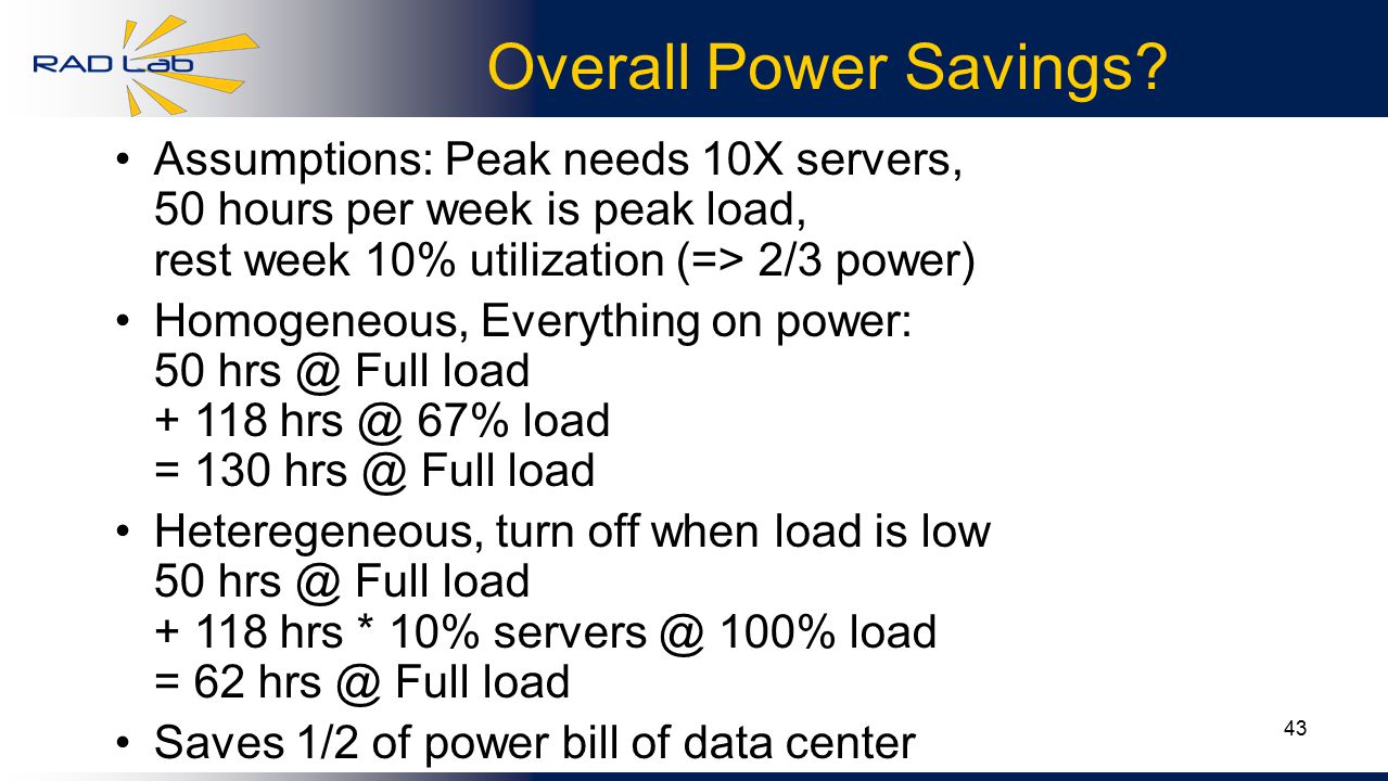 43 Overall Power Savings.