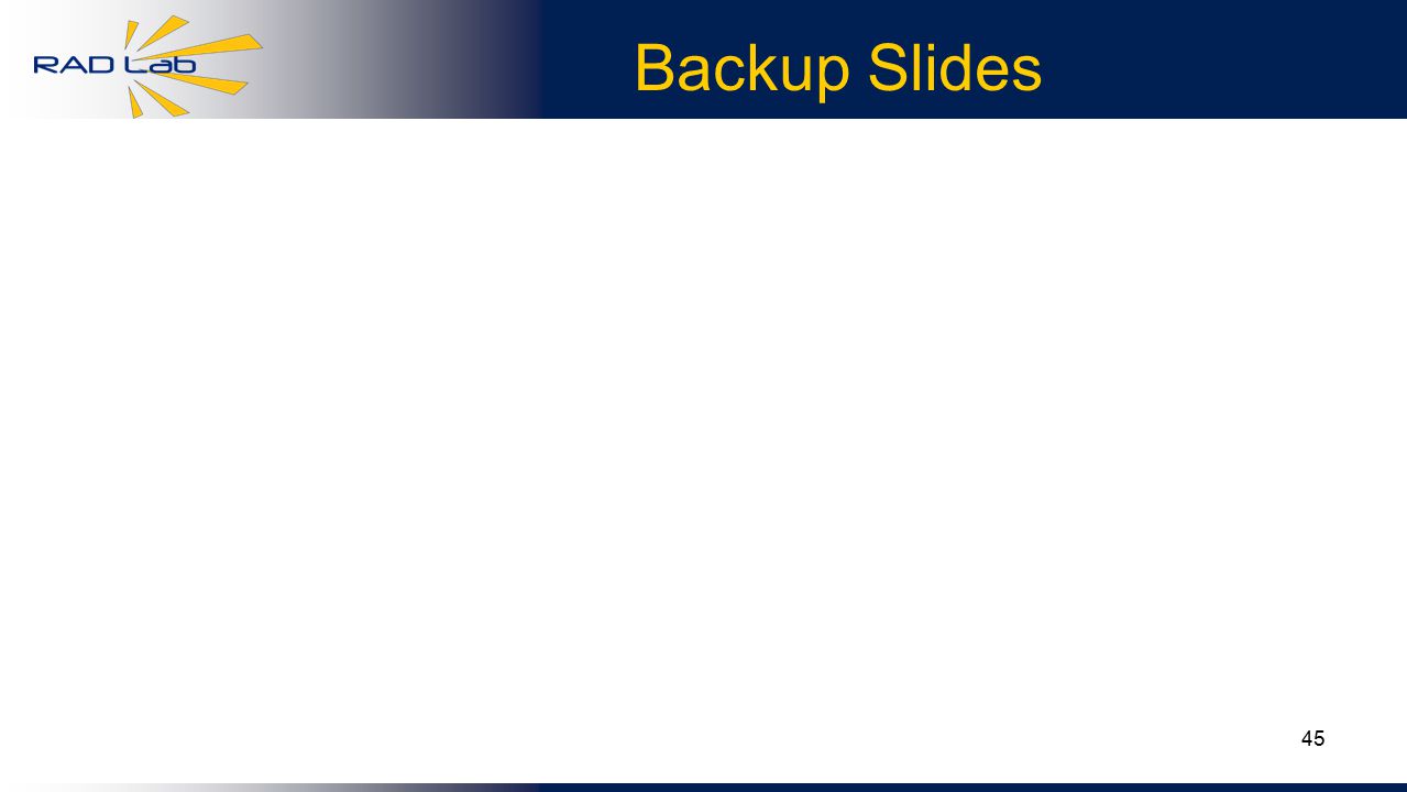 45 Backup Slides