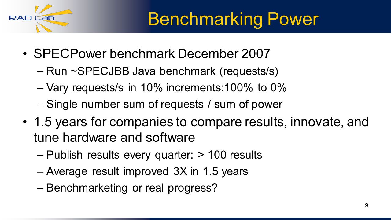 9 Benchmarking Power SPECPower benchmark December 2007 –Run ~SPECJBB Java benchmark (requests/s) –Vary requests/s in 10% increments:100% to 0% –Single number sum of requests / sum of power 1.5 years for companies to compare results, innovate, and tune hardware and software –Publish results every quarter: > 100 results –Average result improved 3X in 1.5 years –Benchmarketing or real progress