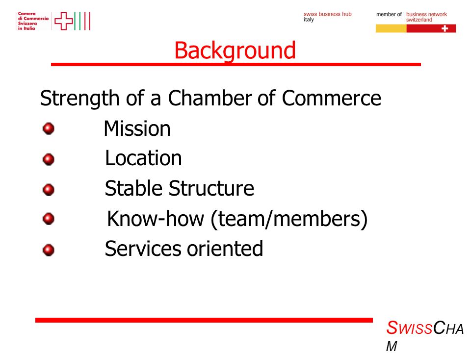 S WISS C HA M Background Strength of a Chamber of Commerce Mission Location Stable Structure Know-how (team/members) Services oriented
