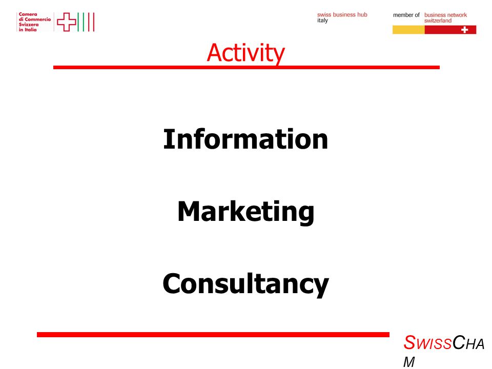 S WISS C HA M Activity Information Marketing Consultancy