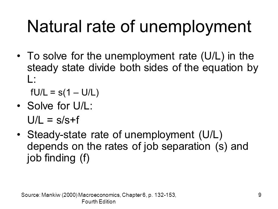 Equation For Unemployment Rate Jennarocca Source Mankiw 2000 Macroeconomics Chapter 6 P Fourth Inflation Rate Formula Clipartfest Unemployment Equation Talkchannels
