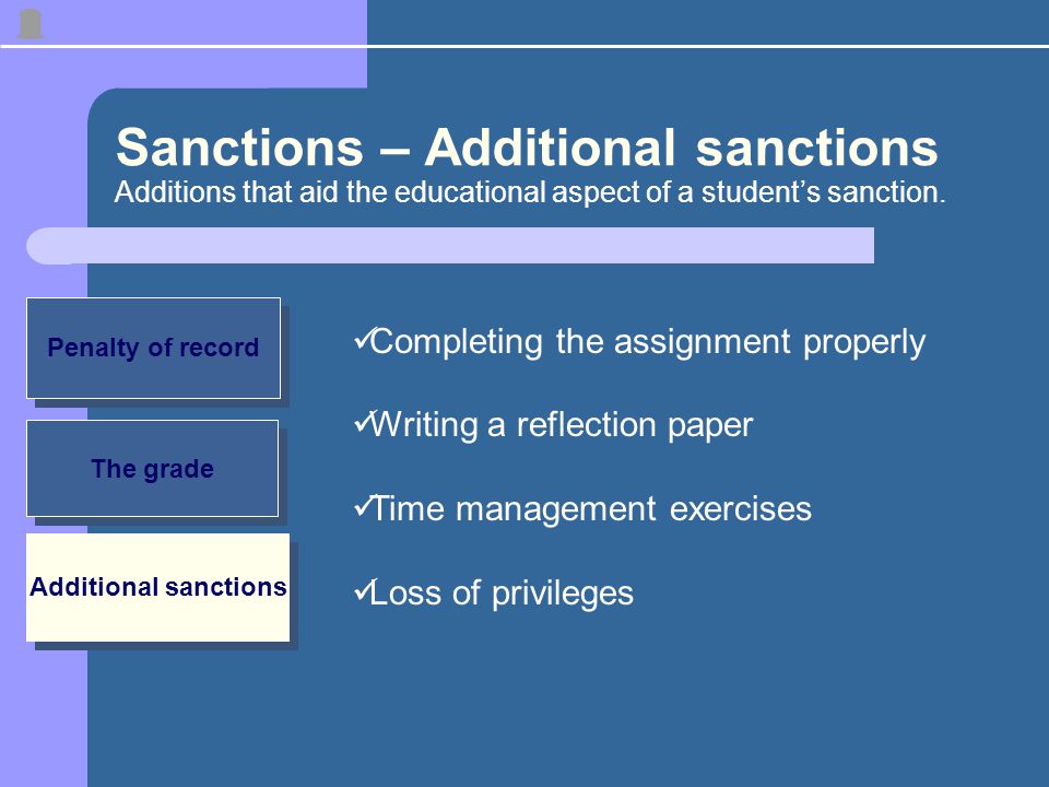 Sanctions – Additional sanctions Additions that aid the educational aspect of a student’s sanction.