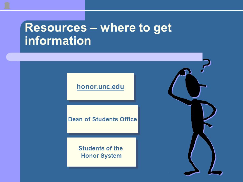 Resources – where to get information honor.unc.edu Dean of Students Office Students of the Honor System Students of the Honor System