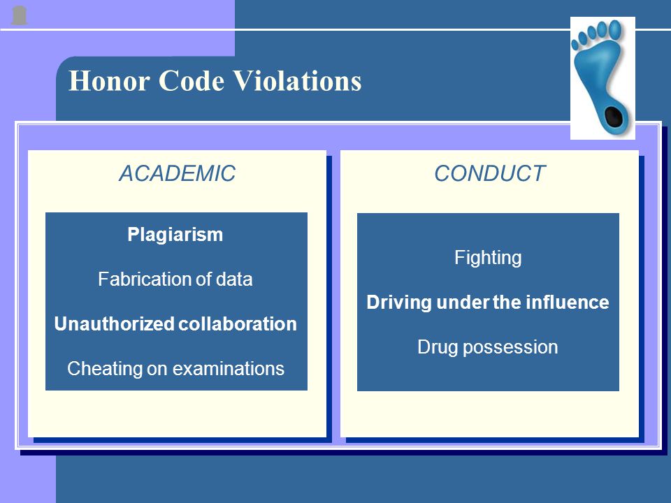 CONDUCT Fighting Driving under the influence Drug possession Honor Code Violations ACADEMIC Plagiarism Fabrication of data Unauthorized collaboration Cheating on examinations