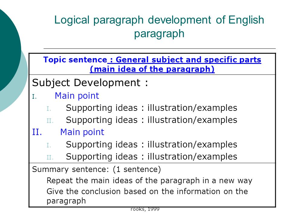rooks, 1999 Logical paragraph development of English paragraph Topic sentence : General subject and specific parts (main idea of the paragraph) Subject Development : I.