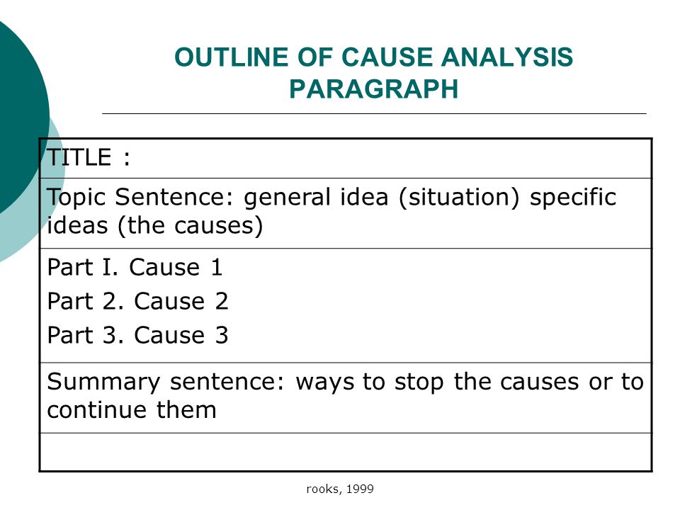 rooks, 1999 OUTLINE OF CAUSE ANALYSIS PARAGRAPH TITLE : Topic Sentence: general idea (situation) specific ideas (the causes) Part I.