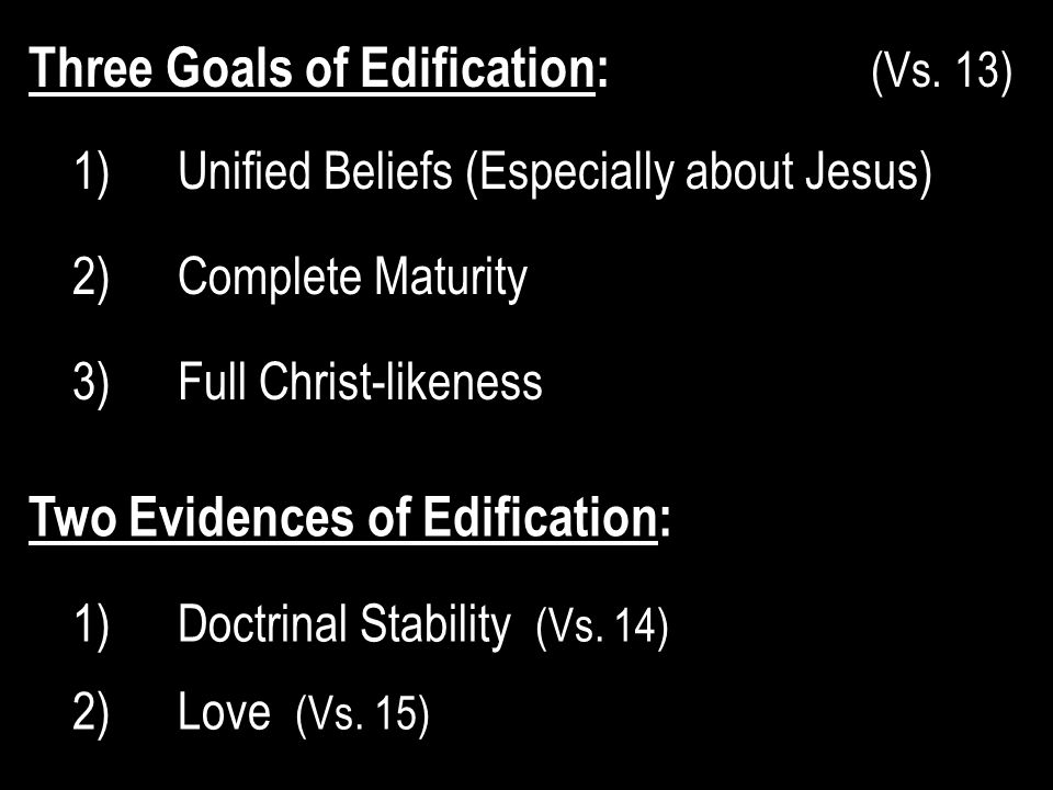 1) Unified Beliefs (Especially about Jesus) 2)Complete Maturity 3) Full Christ-likeness Three Goals of Edification: (Vs.