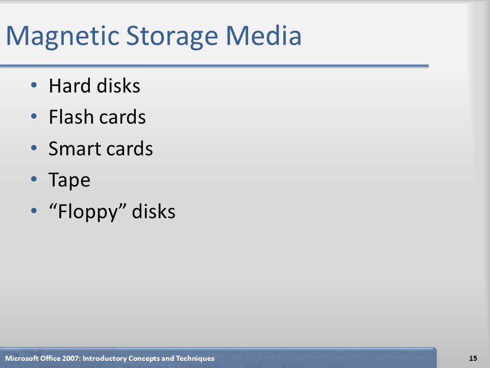 Magnetic Storage Media Hard disks Flash cards Smart cards Tape Floppy disks Microsoft Office 2007: Introductory Concepts and Techniques15