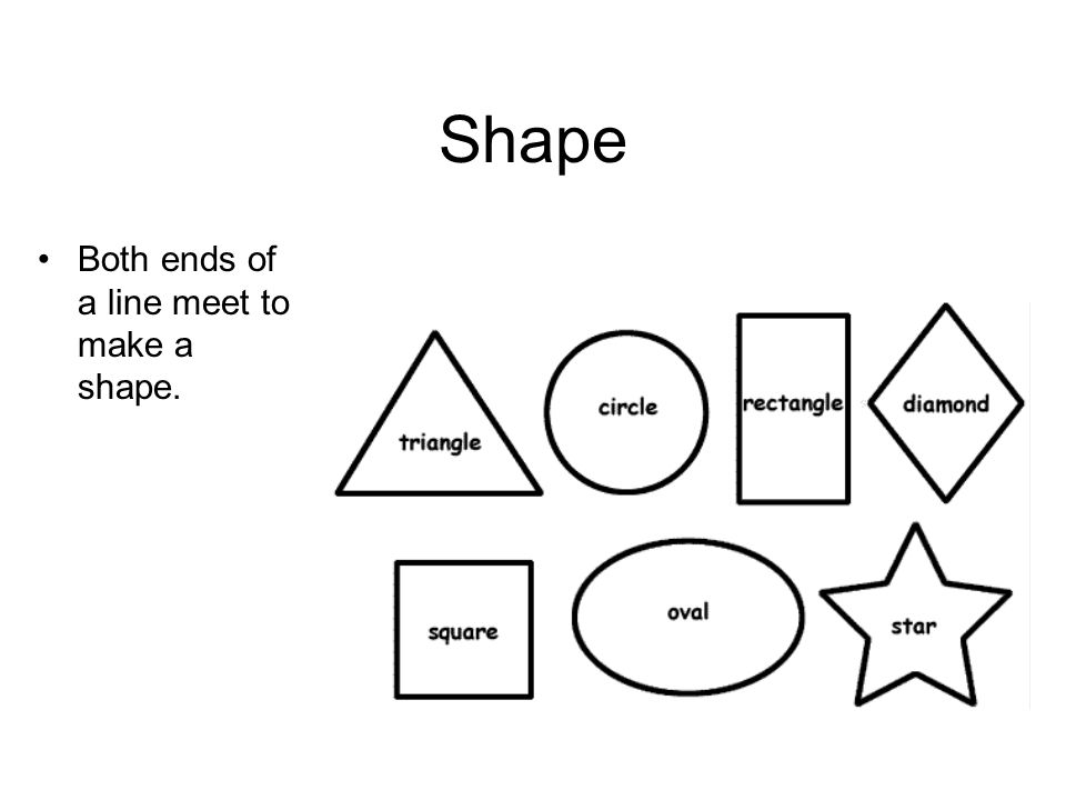 Shape Both ends of a line meet to make a shape.
