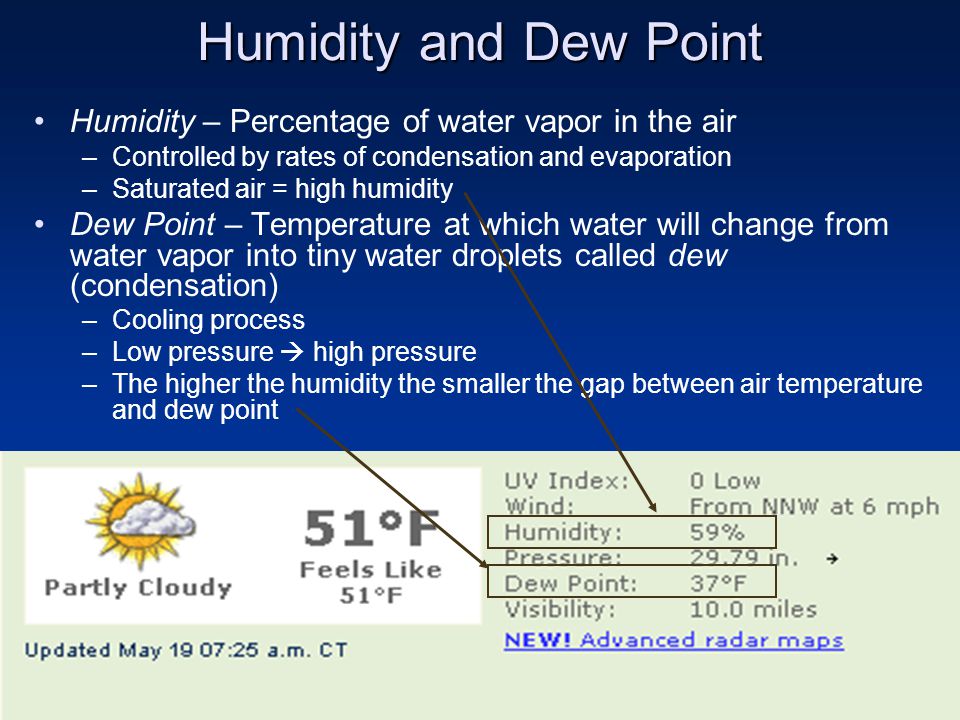 Humidity and Dew Point Humidity – Percentage of water vapor in the air –Controlled by rates of condensation and evaporation –Saturated air = high humidity Dew Point – Temperature at which water will change from water vapor into tiny water droplets called dew (condensation) –Cooling process –Low pressure  high pressure –The higher the humidity the smaller the gap between air temperature and dew point