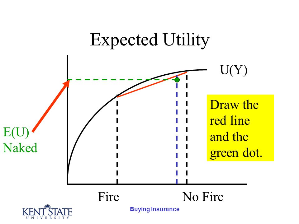 lectures on expected utility and games Answer (expected utility theory) for sequential games topics in learning and game theory fall 2017 lecture 3:. lectures on expected utility and games Answer (expected utility theory) for sequential games topics in learning and game theory fall 2017 lecture 3:.