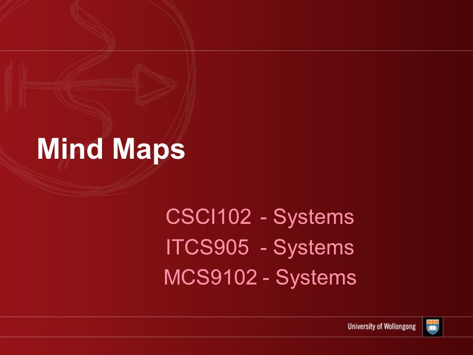 Mind Maps CSCI102 - Systems ITCS905 - Systems MCS Systems