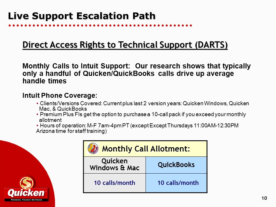 10 Live Support Escalation Path Direct Access Rights to Technical Support (DARTS) Monthly Calls to Intuit Support: Our research shows that typically only a handful of Quicken/QuickBooks calls drive up average handle times Intuit Phone Coverage:  Clients/Versions Covered: Current plus last 2 version years: Quicken Windows, Quicken Mac, & QuickBooks  Premium Plus FIs get the option to purchase a 10-call pack if you exceed your monthly allotment  Hours of operation: M-F 7am-4pm PT (except Except Thursdays 11:00AM-12:30PM Arizona time for staff training) Monthly Call Allotment Monthly Call Allotment: Quicken Windows & Mac QuickBooks 10 calls/month