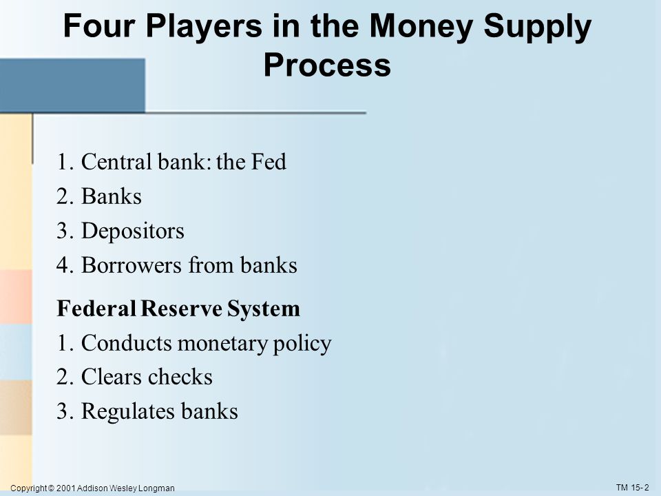 Copyright © 2001 Addison Wesley Longman TM Four Players in the Money Supply Process 1.Central bank: the Fed 2.Banks 3.Depositors 4.Borrowers from banks Federal Reserve System 1.Conducts monetary policy 2.Clears checks 3.Regulates banks