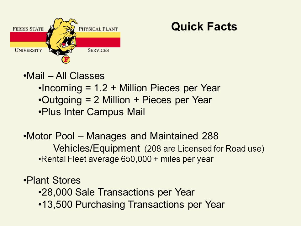 Quick Facts Mail – All Classes Incoming = Million Pieces per Year Outgoing = 2 Million + Pieces per Year Plus Inter Campus Mail Motor Pool – Manages and Maintained 288 Vehicles/Equipment (208 are Licensed for Road use) Rental Fleet average 650,000 + miles per year Plant Stores 28,000 Sale Transactions per Year 13,500 Purchasing Transactions per Year