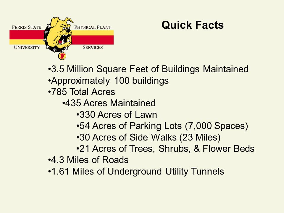 Quick Facts 3.5 Million Square Feet of Buildings Maintained Approximately 100 buildings 785 Total Acres 435 Acres Maintained 330 Acres of Lawn 54 Acres of Parking Lots (7,000 Spaces) 30 Acres of Side Walks (23 Miles) 21 Acres of Trees, Shrubs, & Flower Beds 4.3 Miles of Roads 1.61 Miles of Underground Utility Tunnels