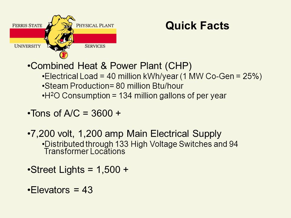 Quick Facts Combined Heat & Power Plant (CHP) Electrical Load = 40 million kWh/year (1 MW Co-Gen = 25%) Steam Production= 80 million Btu/hour H 2 O Consumption = 134 million gallons of per year Tons of A/C = ,200 volt, 1,200 amp Main Electrical Supply Distributed through 133 High Voltage Switches and 94 Transformer Locations Street Lights = 1,500 + Elevators = 43